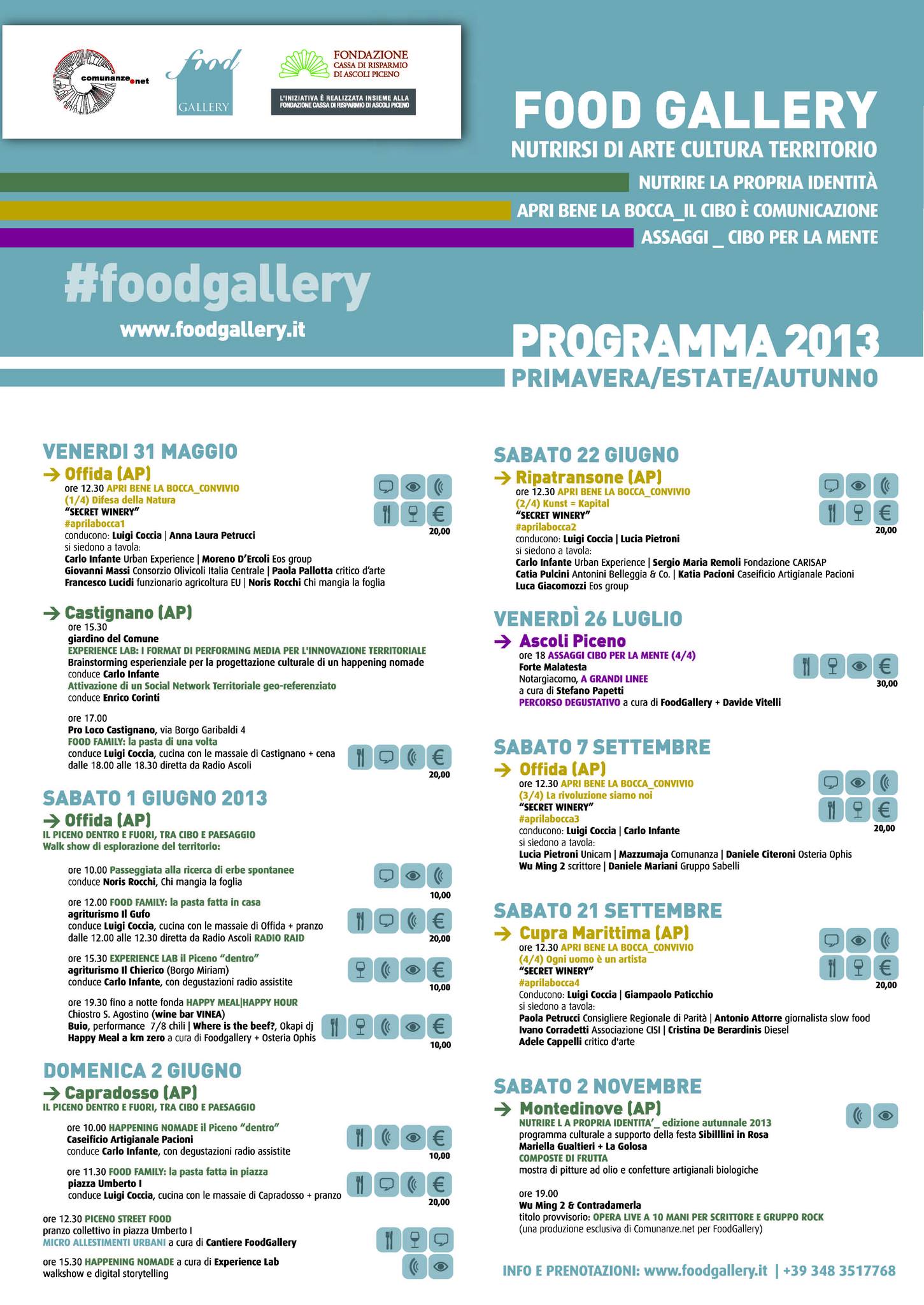 foodgallery